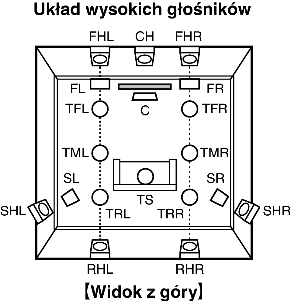 Pict SP Layout Top X85